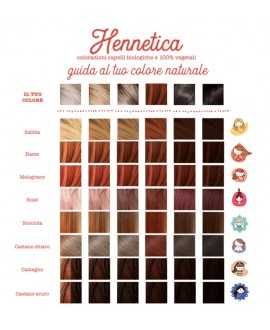 "Lakshmi" Hazelnut Plant Hair Colour