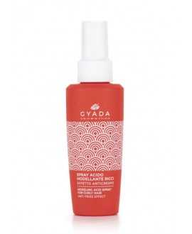 Modeling Acid Spray For Curly Hair
